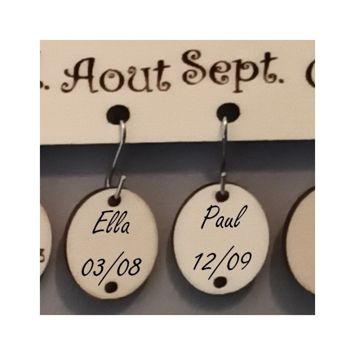 Calendrier des dates anniversaires à célébrer