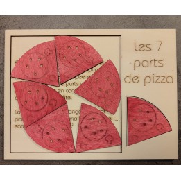 Les 7 parts de Pizza