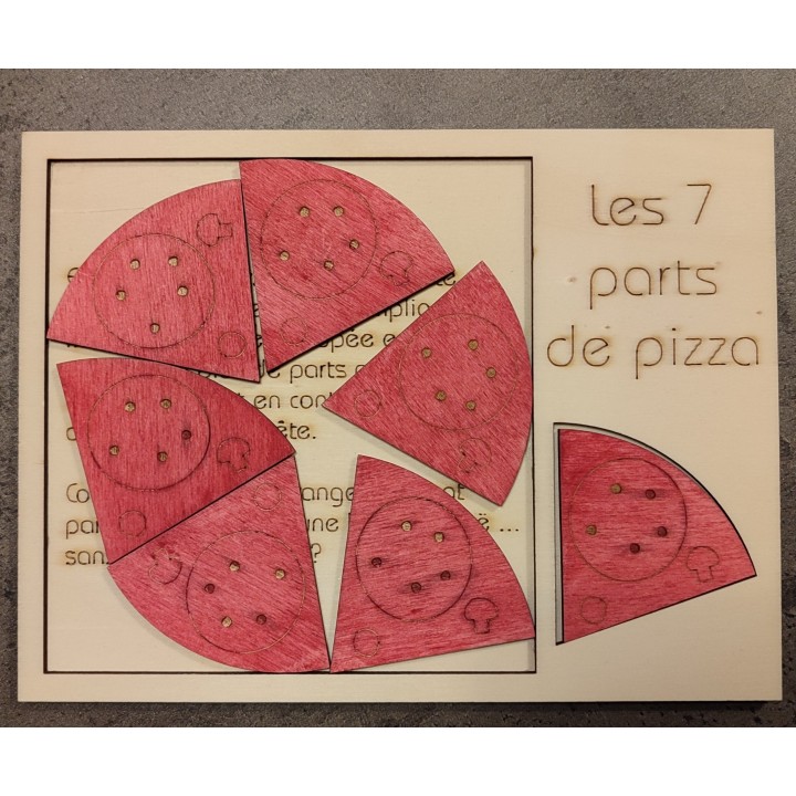 Les 7 parts de Pizza